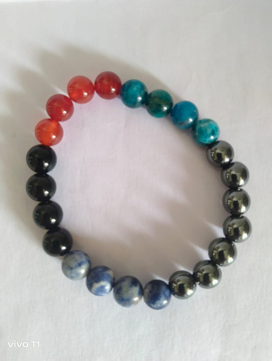 Weight Loss Bracelet